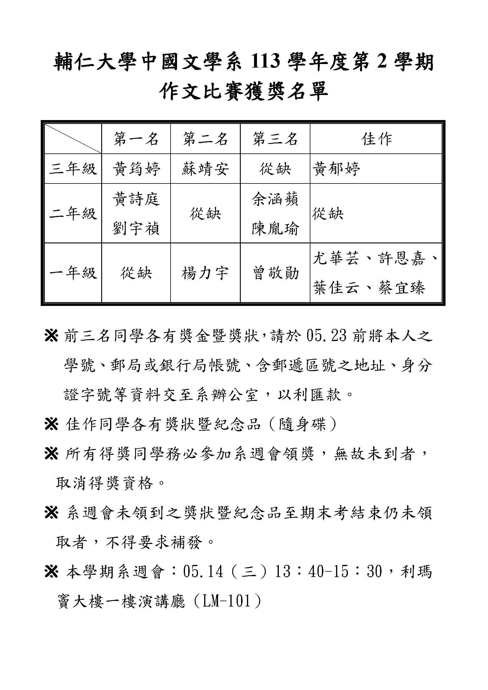 1132得獎名單