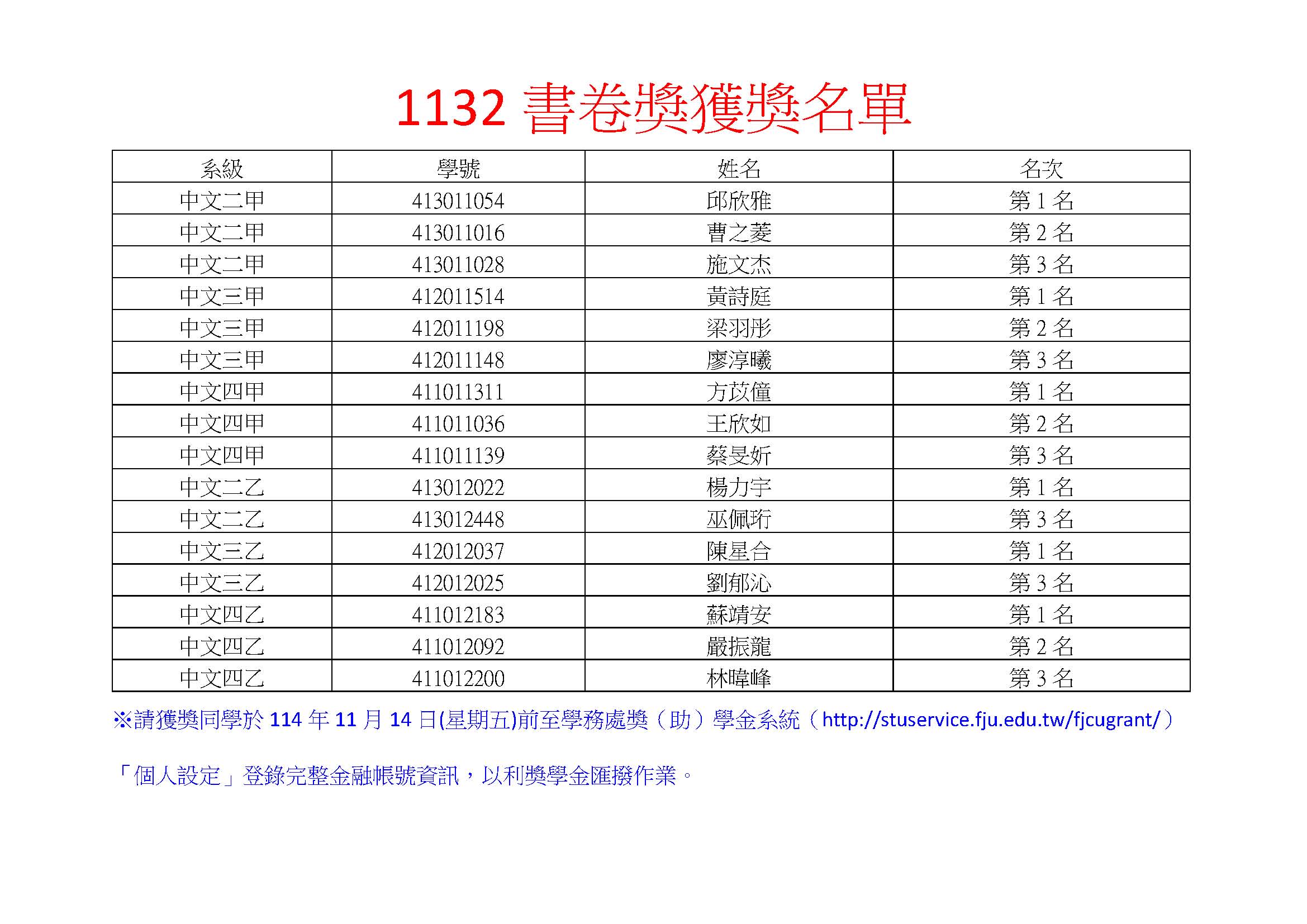 1132書卷獎獲獎名單